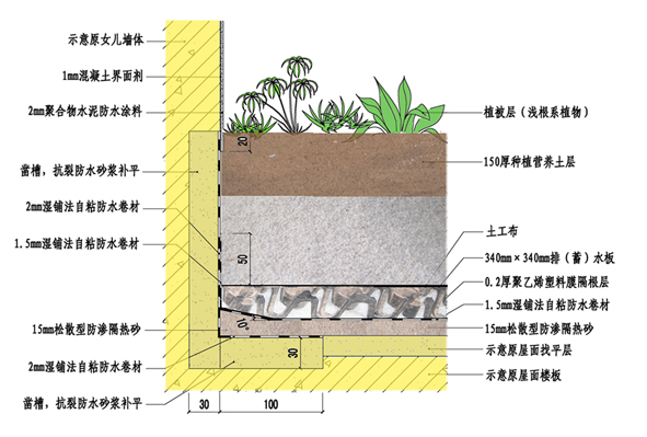 福建省建设公寓屋顶绿化大样图福建省建设公寓6层屋顶绿化构造图福建