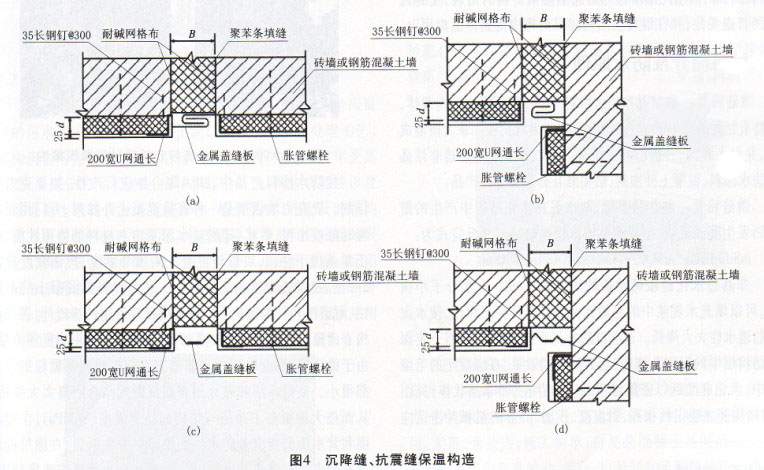 外牆保溫體系節點滲漏的防治