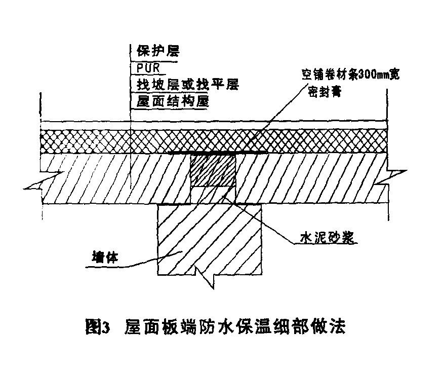 屋面分隔条做法图片