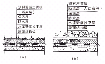 倒置式屋面防水图集图片
